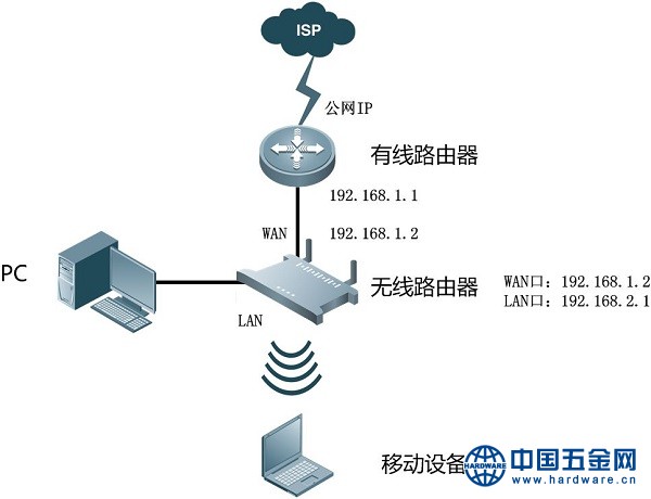 十堰无线覆盖系统与景区无线WiFi覆盖 构建全域互联的通信新生态
